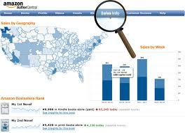 Amazon Author Central Sales