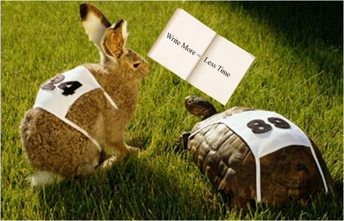Write more less time author