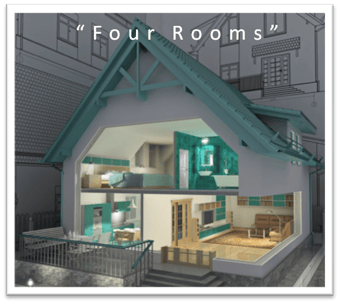 4_rooms_marketing_story