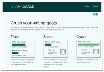 mywriteclub_authors_tool