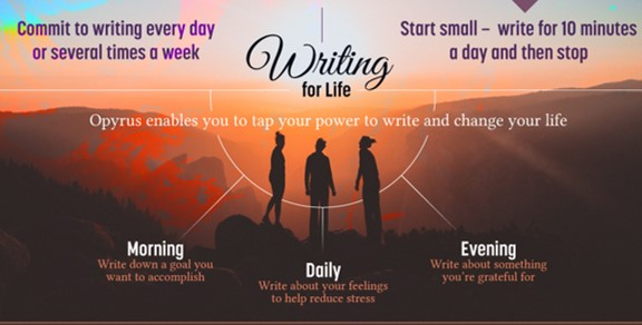 writing for life